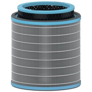 Ersatz HEPA-Filter Allergie für Leitz TruSens Luftreiniger Z-3000/Z-3500