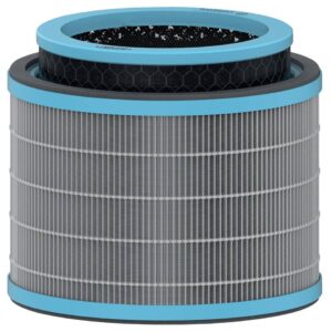 Ersatz HEPA-Filter Allergie für Leitz TruSens Luftreiniger Z-2000/Z-2500